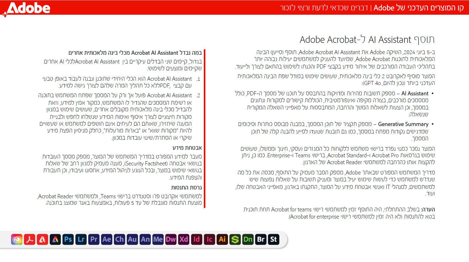 Adobe-Acrobat-AI-Assistant-קו-המוצרים-העדכני-של-Adobe-דברים-שכדאי-לדעת-ורצוי-לזכור.png